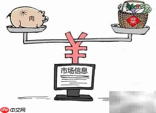 儿童膳食结构合理评价方法