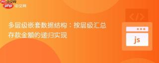 多层级嵌套数据结构：按层级汇总存款金额的递归实现