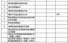 职业病鉴定流程指南