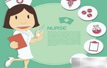 CT检查前须知及流程