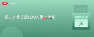 递归计算分层结构的累计金额