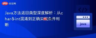 Java方法返回类型深度解析：从char与int混淆到正确实现条件判断