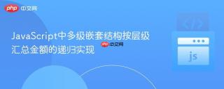 JavaScript中多级嵌套结构按层级汇总金额的递归实现
