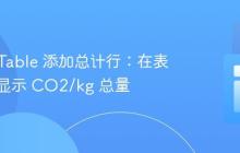 React Table 添加总计行：在表格底部显示 CO2/kg 总量