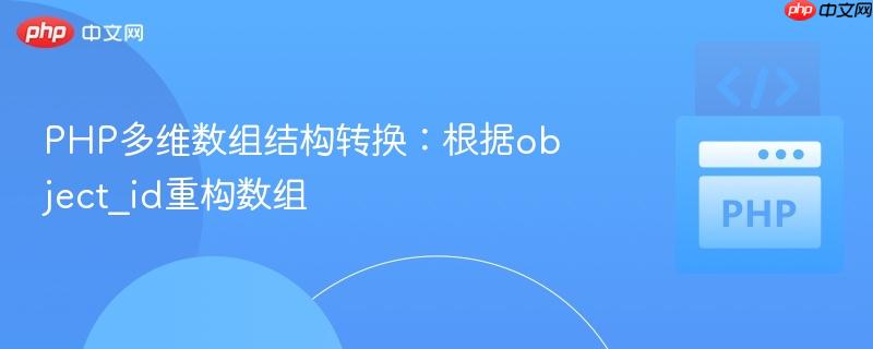 php多维数组结构转换:根据object_id重构数组