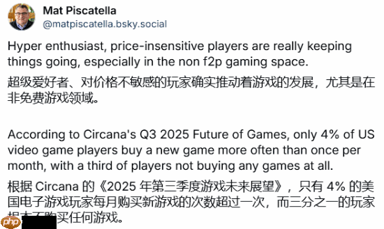 研究称63%美国玩家每年只买2款以下的游戏 你1年会买几款？