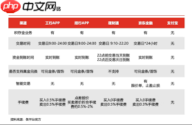 京东积存金交易时间是何时