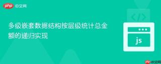 多级嵌套数据结构按层级统计总金额的递归实现