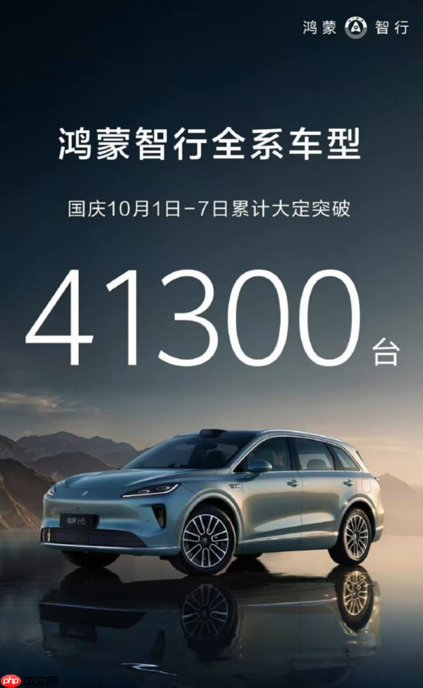销售火爆！鸿蒙智行国庆前七天累计大定突破41300台