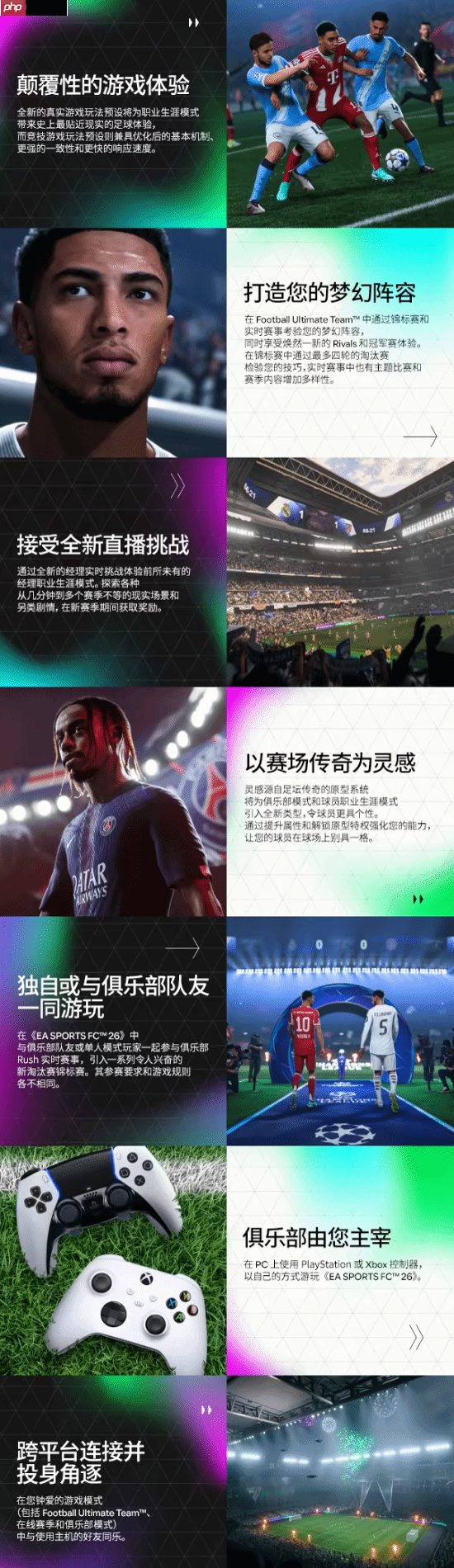 年货大作!机构:《FC 26》发售不到两周销量超千万