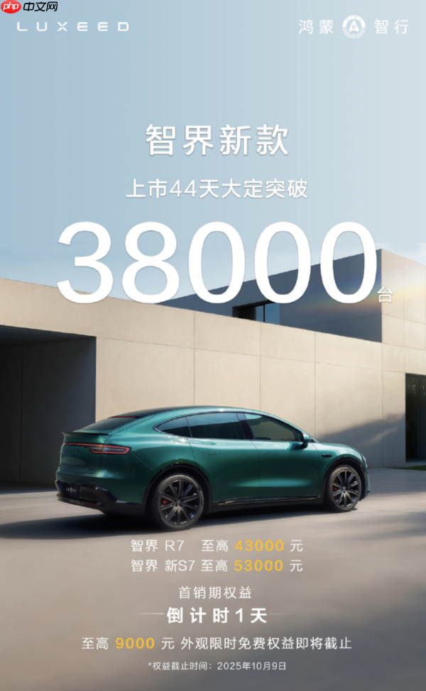 智界新款大定突破38000台 首销期权益倒计时1天
