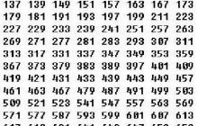 质数与素数的定义解析