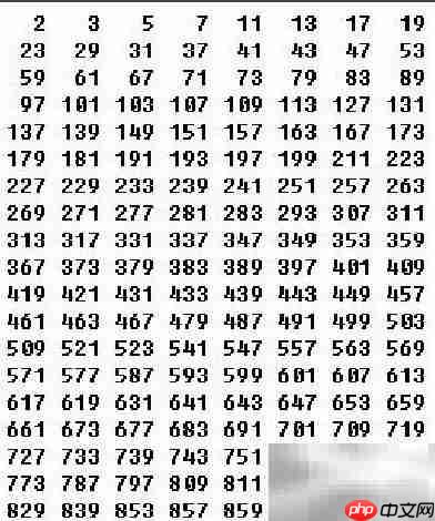 质数与素数的定义解析