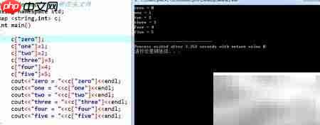 C++ STL map使用指南