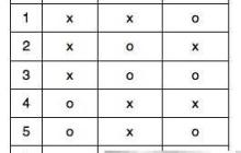 777/644/755权限详解