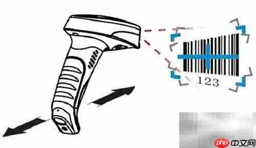 条码扫描枪分类与选购指南