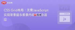CSS Grid布局：无需JavaScript实现背景层与前景内容高度自适应