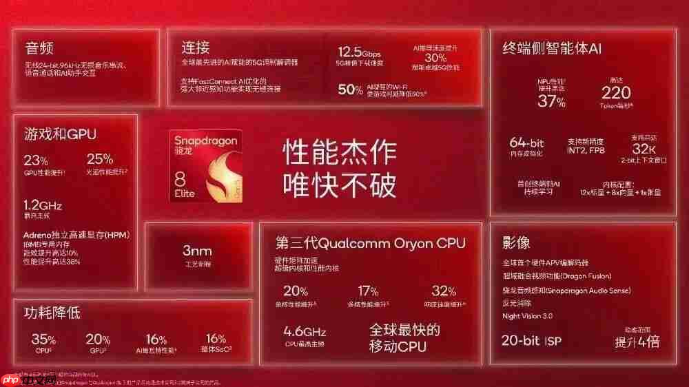  努比亚 Z80 Ultra 手机完成备案，标配新一代屏下摄像头 