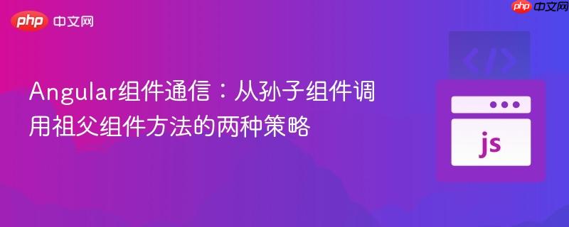 Angular组件通信:从孙子组件调用祖父组件方法的两种策略