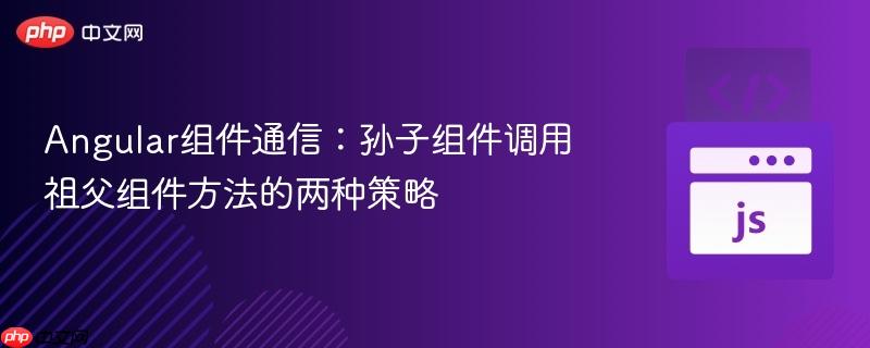 Angular组件通信:孙子组件调用祖父组件方法的两种策略