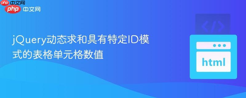 jQuery动态求和具有特定ID模式的表格单元格数值
