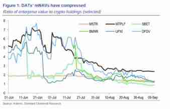 一文详解纳斯达克上市公司Predictive Oncology推出与Aethir（ATH）挂钩的3.44亿美元De
