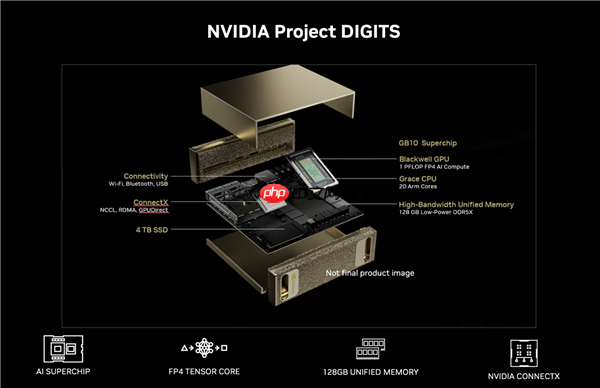 3万元起售 NVIDIA首款超级PC处理器GB10又跳票：RTX 5070性能