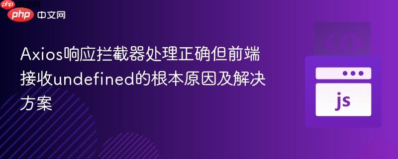 Axios响应拦截器处理正确但前端接收undefined的根本原因及解决方案