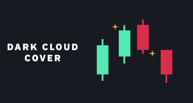 K线图是什么?常见K线图形态有哪些?一分钟带你学会看k线图