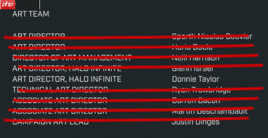 曝光环工作室领导层内部存在问题！老将称“现在不安全”