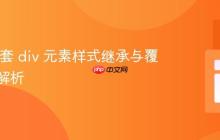 CSS 嵌套 div 元素样式继承与覆盖机制解析