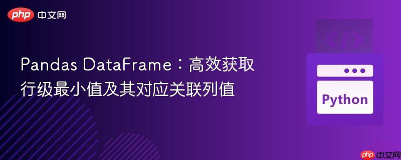 Pandas DataFrame：高效获取行级最小值及其对应关联列值
