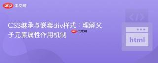 CSS继承与嵌套div样式：理解父子元素属性作用机制