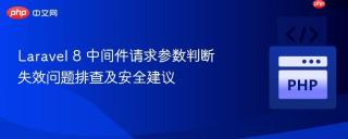 Laravel 8 中间件请求参数判断失效问题排查及安全建议
