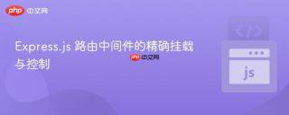 Express.js 路由中间件的精确挂载与控制