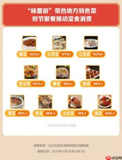 国庆非遗体验受欢迎  琉璃烧制、制陶、评弹等抖音团购增长1.5倍以上