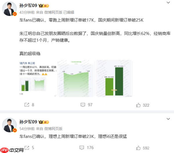 曝理想上周新增订单破2.3万!零跑国庆期间新增2.5万