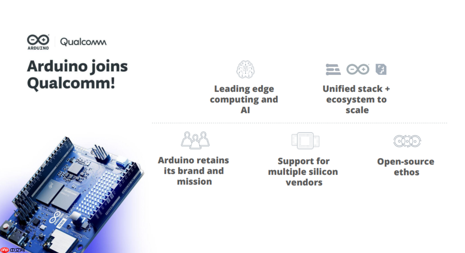 高通宣布收购 arduino