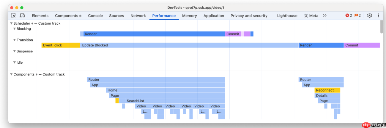 React 19.2.0 发布