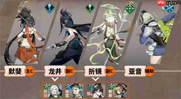 新月同行亚音卡带及阵容搭配推荐