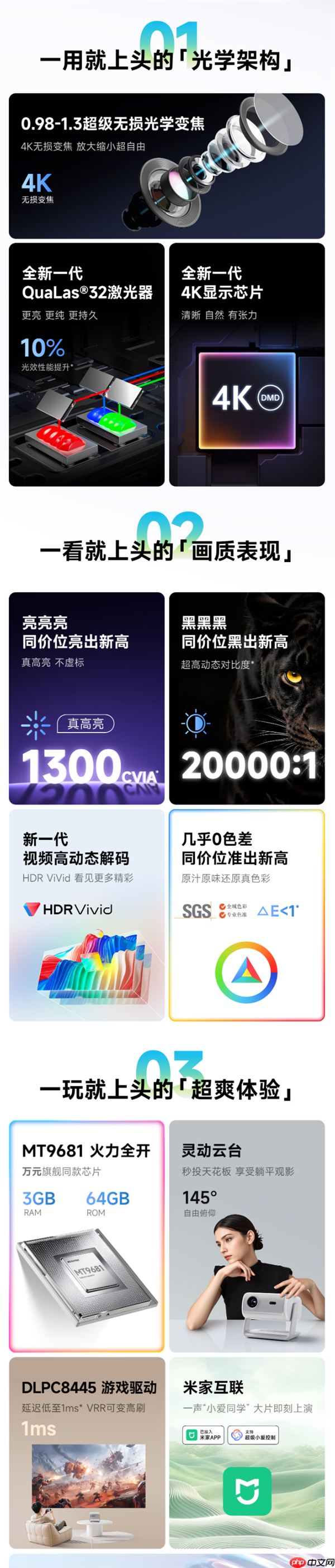 首发2874元起!当贝D7X/Pro投影发布:海思芯片+米家互联