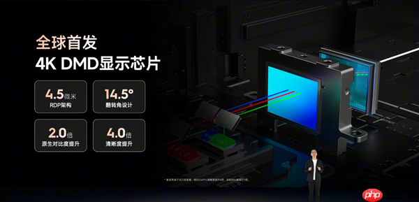 1799元起！当贝投影七大新品齐发：覆盖便携、卧室、客厅、专业家庭影院