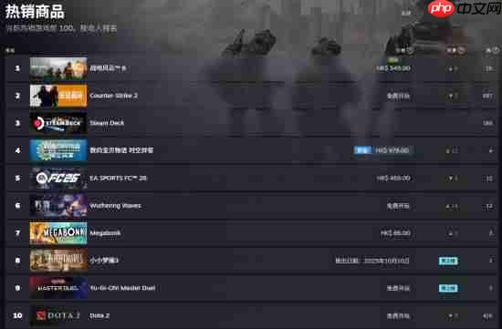 《鸣潮》猎魔贝姐今日上线!Steam全球热销榜第六