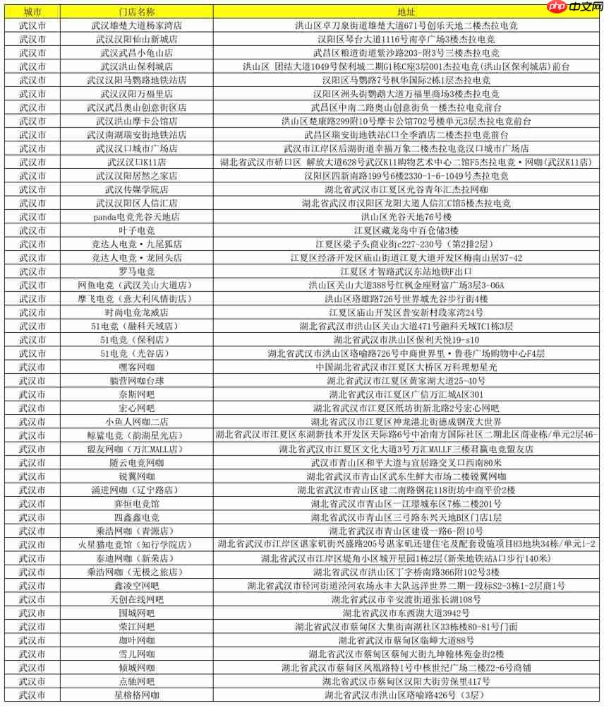 全国网吧怀旧节第二站!KK承包网费,助您重燃热血!