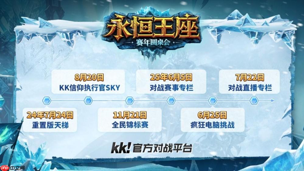 百萬獎金！Sky李曉峰攜手KK對戰(zhàn)平臺開啟war3新賽年計劃!