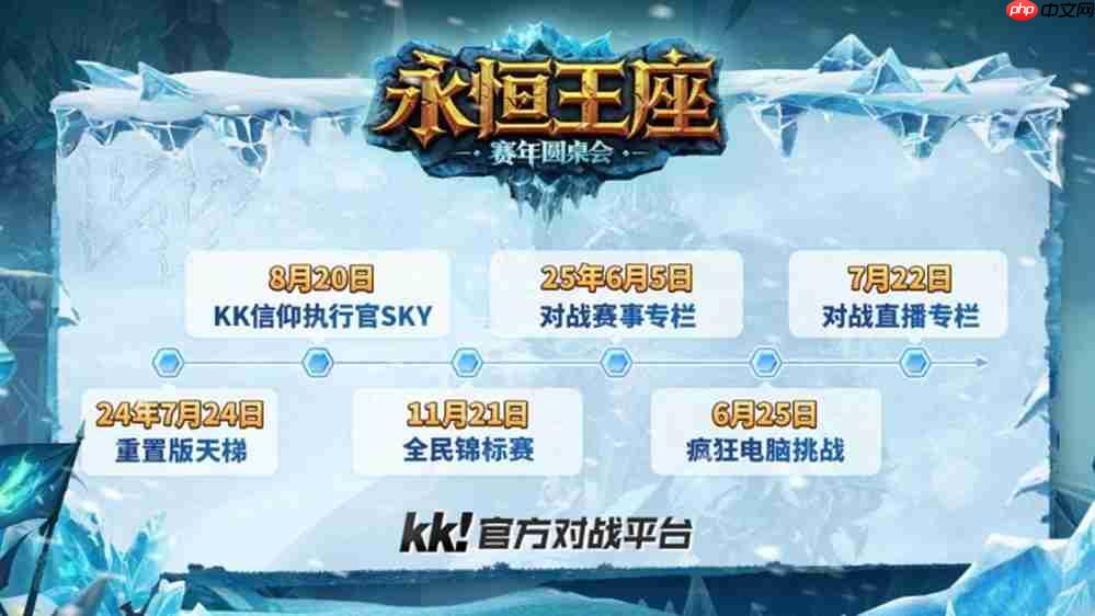 百万奖金！sky李晓峰携手kk对战平台开启war3新赛年计划!