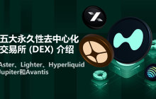 2025年值得关注的五大永久性去中心化交易所 (DEX) 介绍