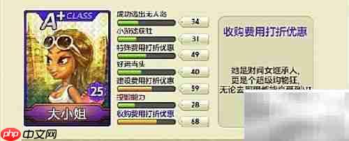 天天富翁角色制胜攻略