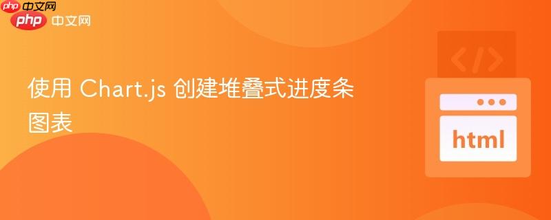 使用 Chart.js 创建堆叠式进度条图表