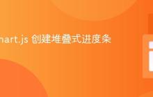 使用 Chart.js 创建堆叠式进度条图表